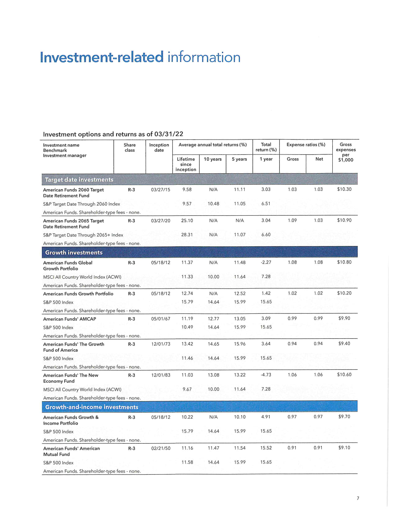 401k Booklet 11-04-2022_09.jpg