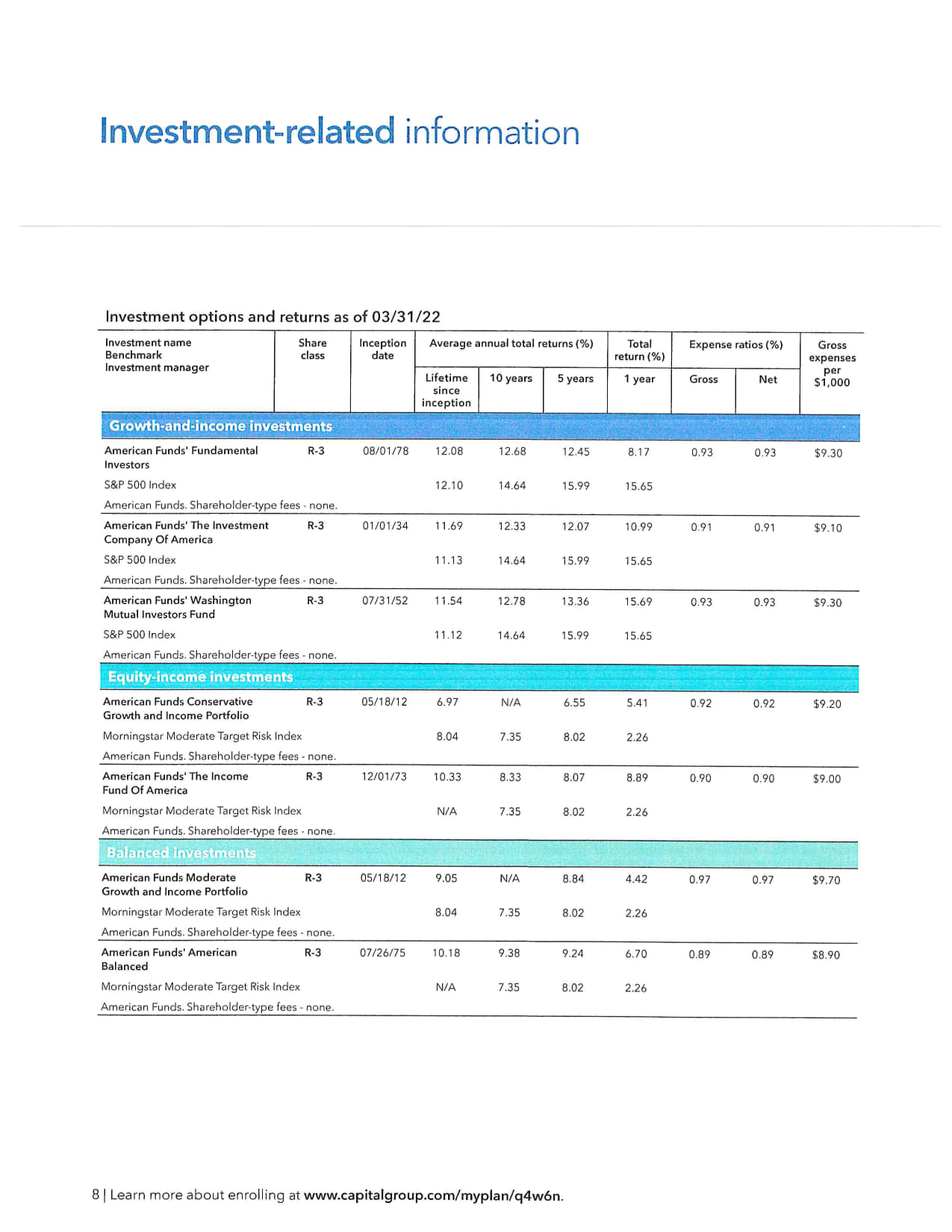 401k Booklet 11-04-2022_10.jpg