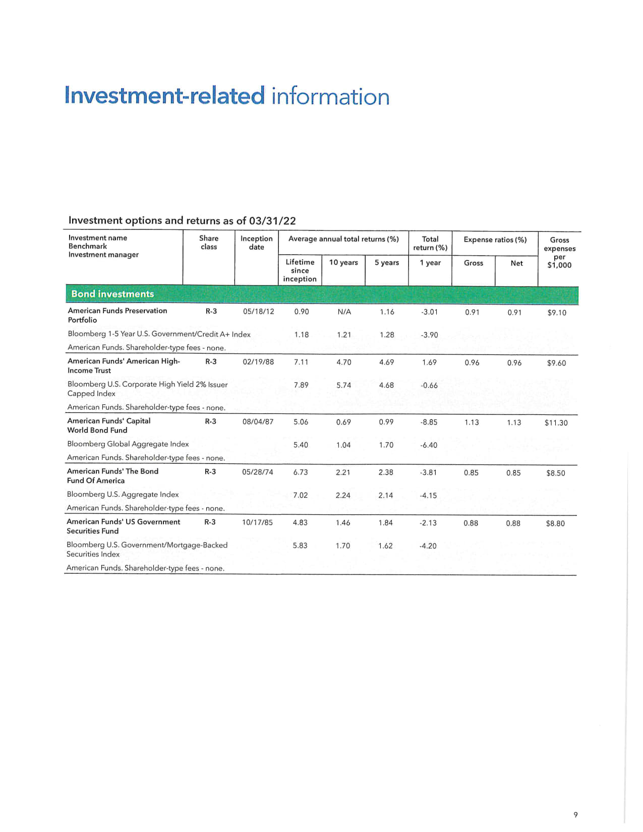 401k Booklet 11-04-2022_11.jpg