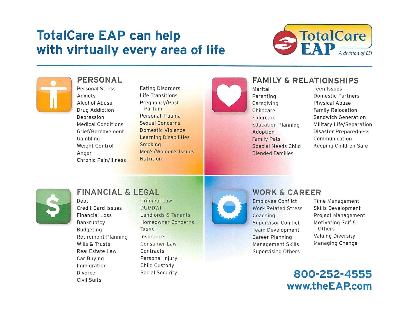 Full EAP Employee Handout_03.jpg