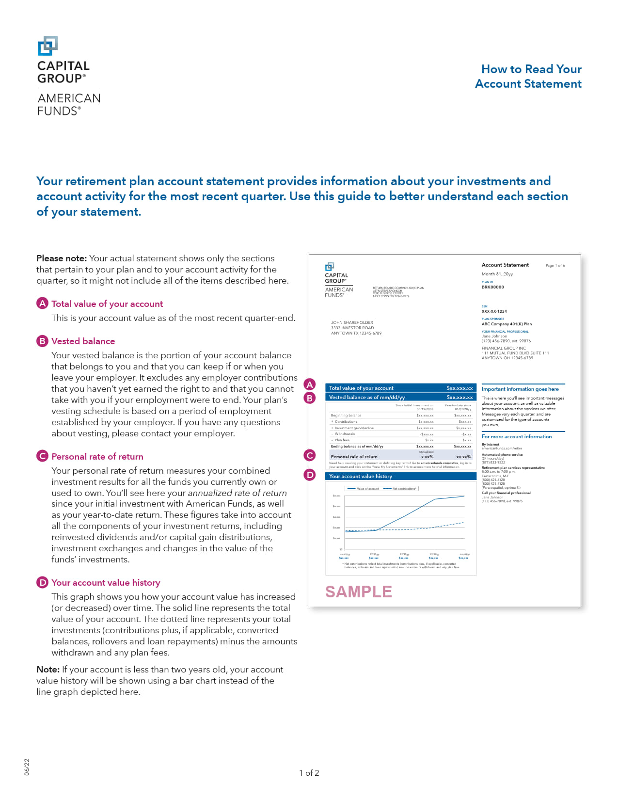 How To Read Your Account Statement_1.jpg