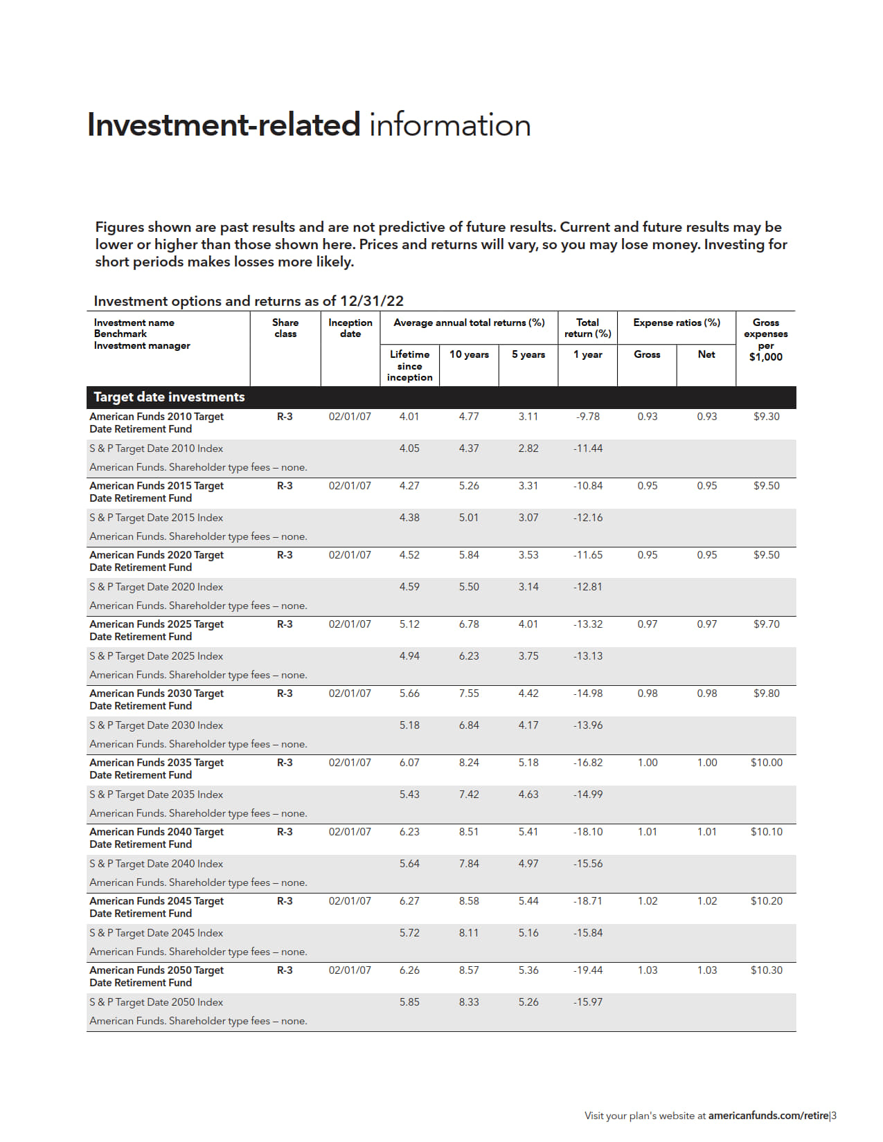 Participant Fee Disclosure_04.jpg