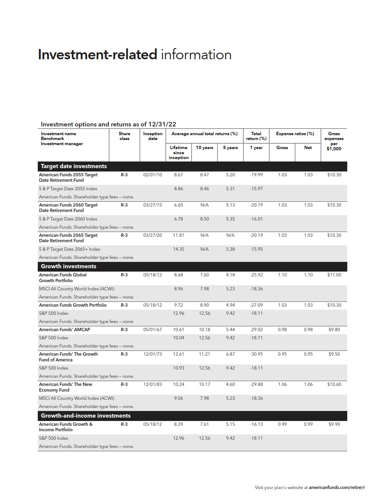 Participant Fee Disclosure_05.jpg
