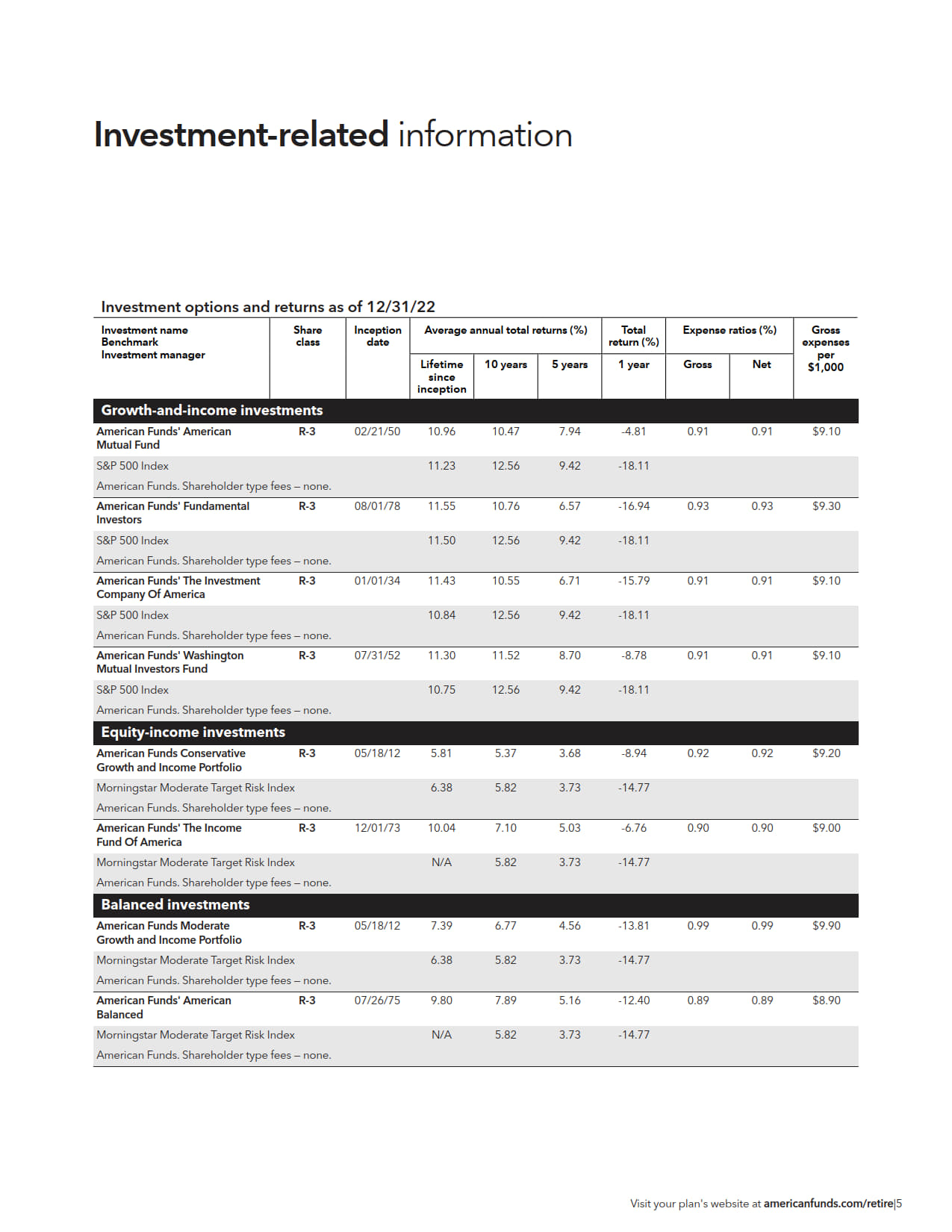 Participant Fee Disclosure_06.jpg