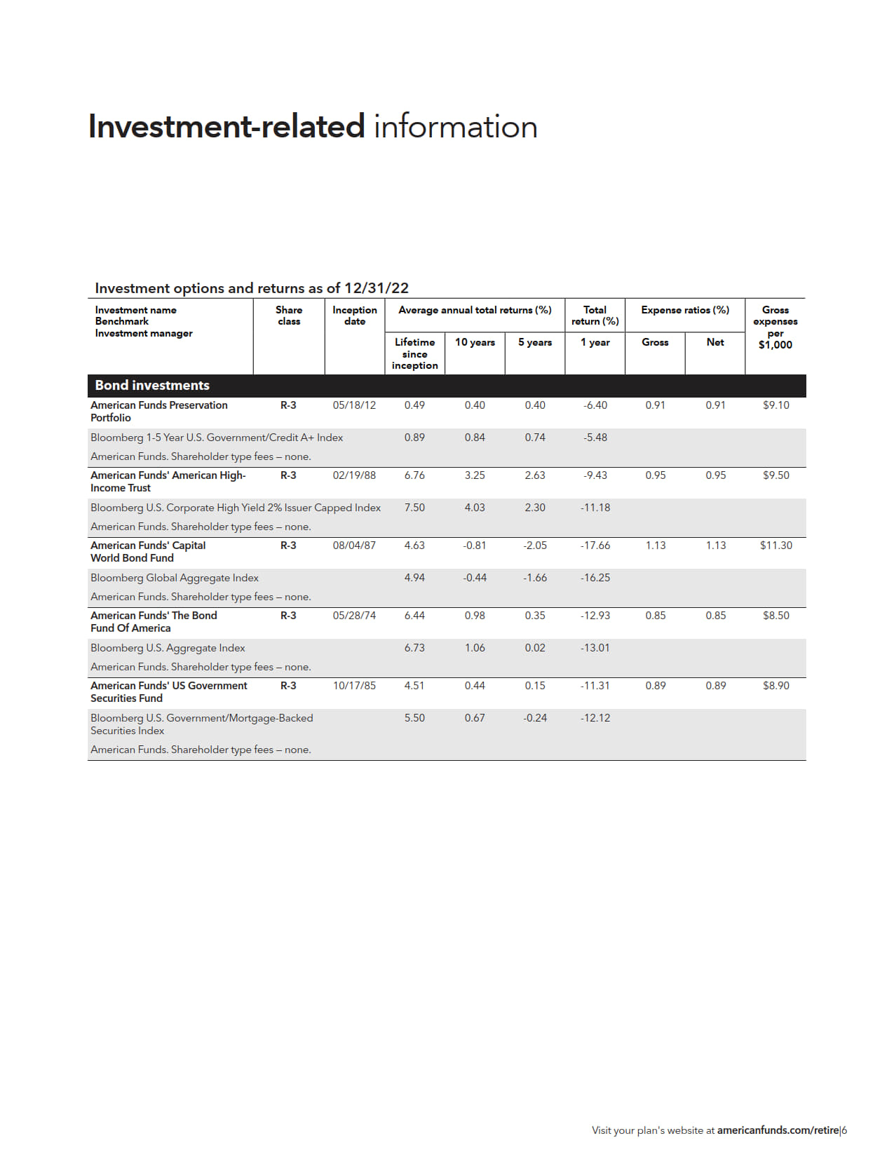 Participant Fee Disclosure_07.jpg