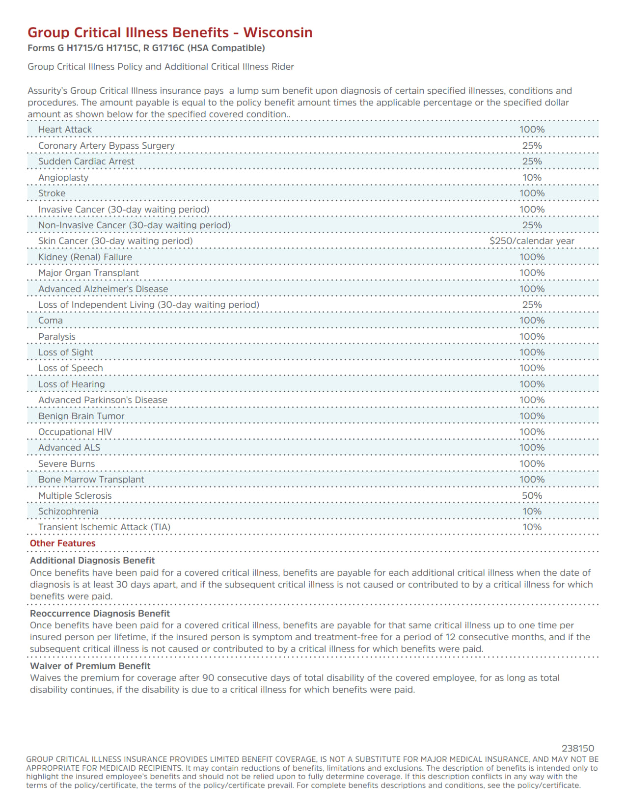 Assurity Packert 2024 - Semi Monthly_10.jpg