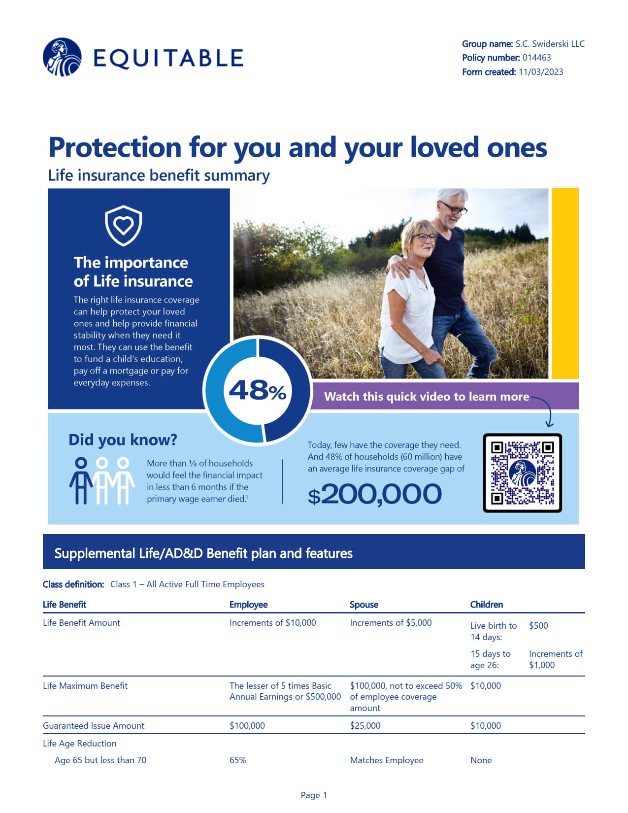 Benefit Summary - 2024 (Semi-Monthly)_1.jpg