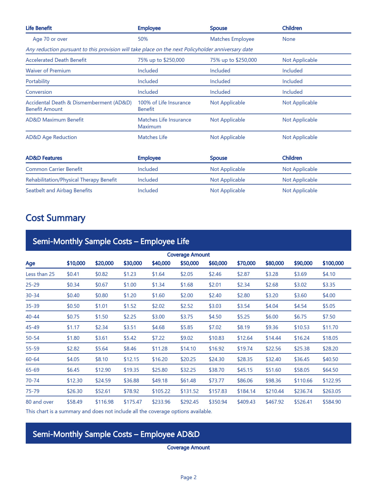 Benefit Summary - 2024 (Semi-Monthly)_2.jpg