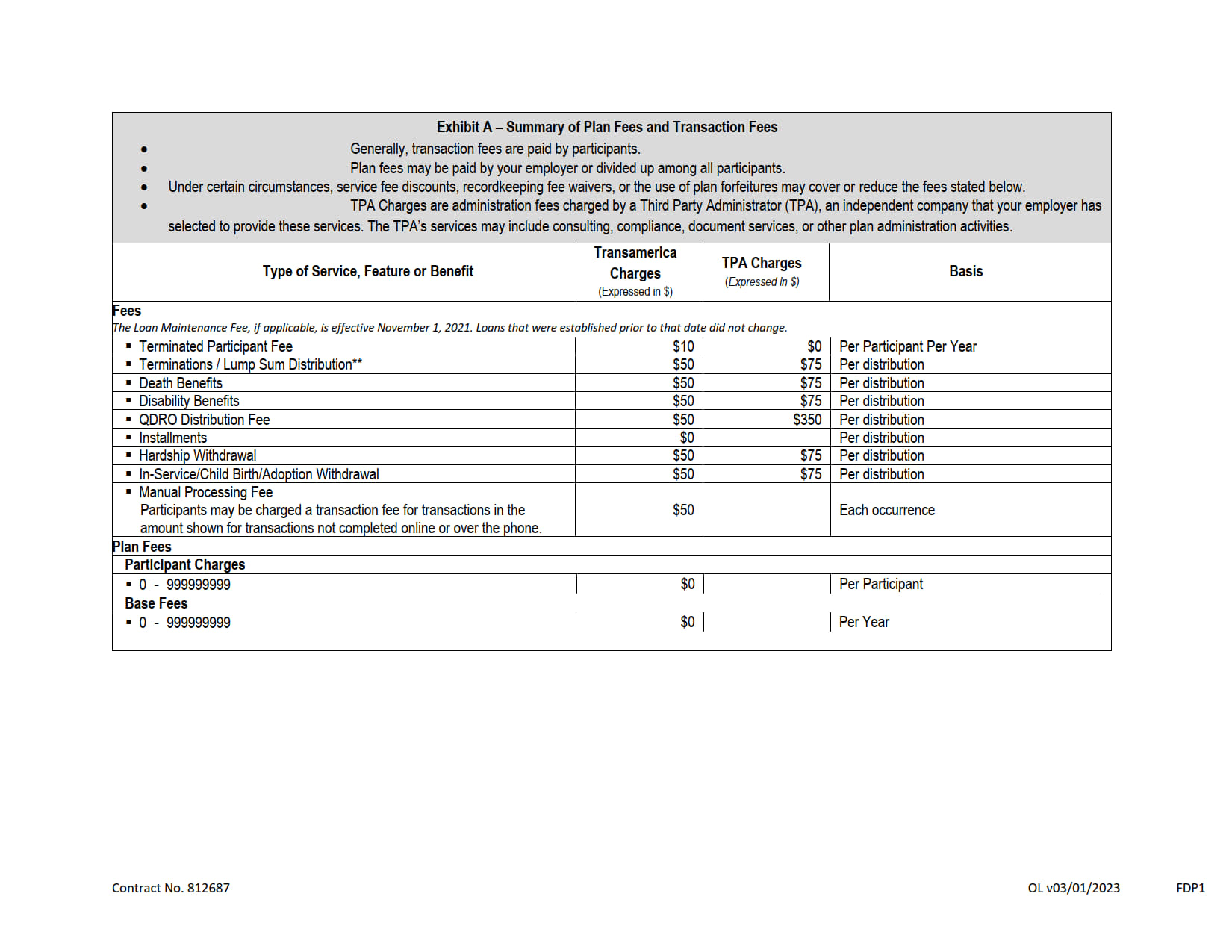 Participant Fee Disclosure - S. C. Swiderski 812687_09.jpg