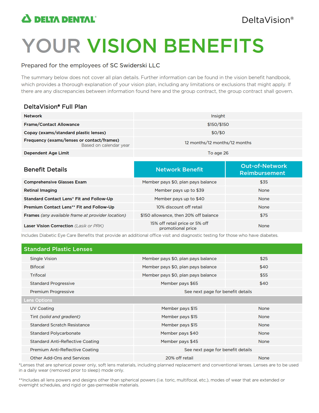 SC Swiderski Vision Summary 1.1.24_1.jpg