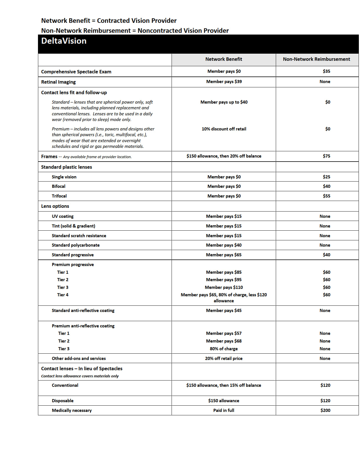 Summary of Benefits V10 01.01.2024_3.jpg