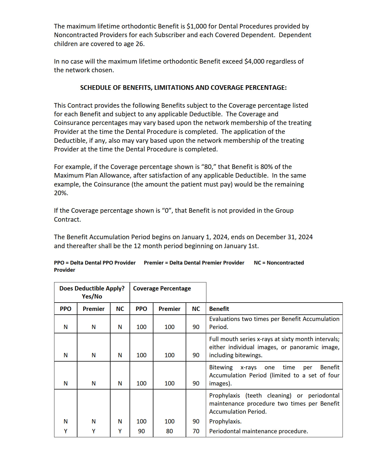 Summary of Benefits V7 01.01.2024_3.jpg