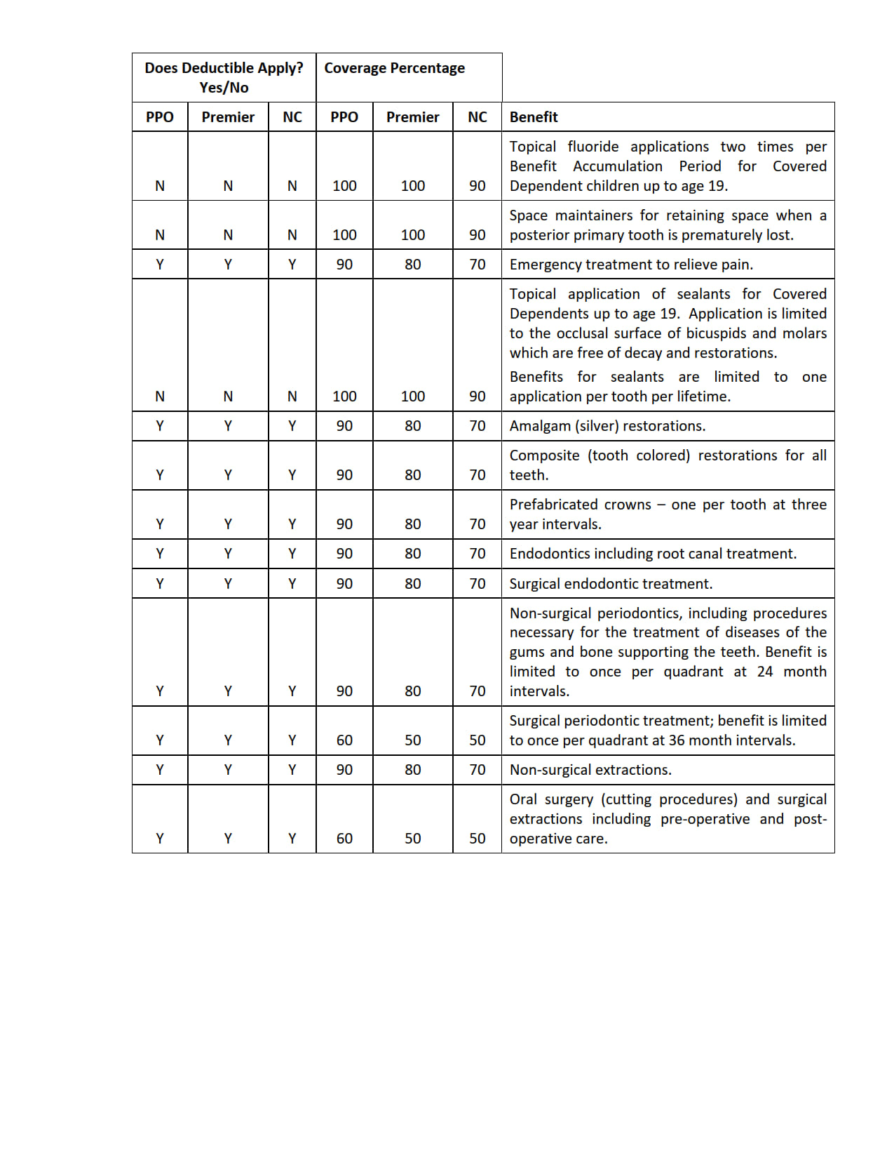 Summary of Benefits V7 01.01.2024_4.jpg