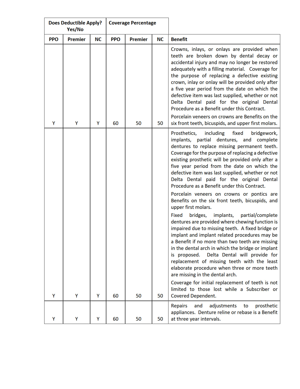 Summary of Benefits V7 01.01.2024_5.jpg