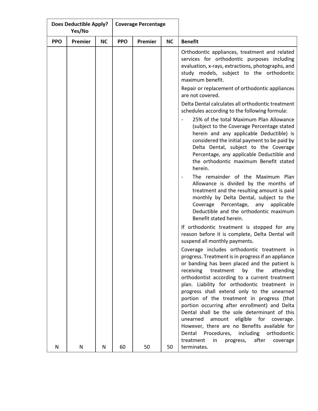 Summary of Benefits V7 01.01.2024_6.jpg