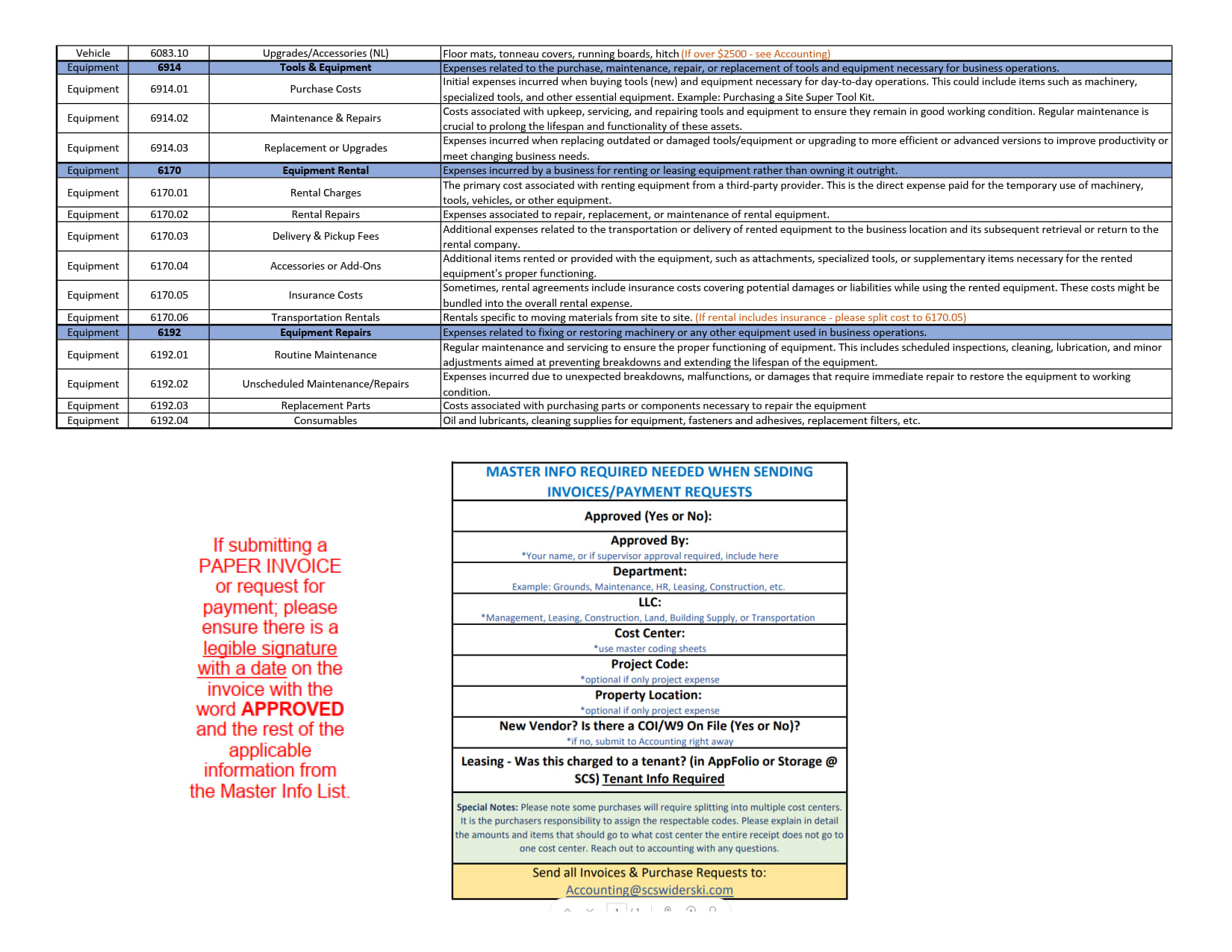Expense Codes - All LLCs_3.jpg