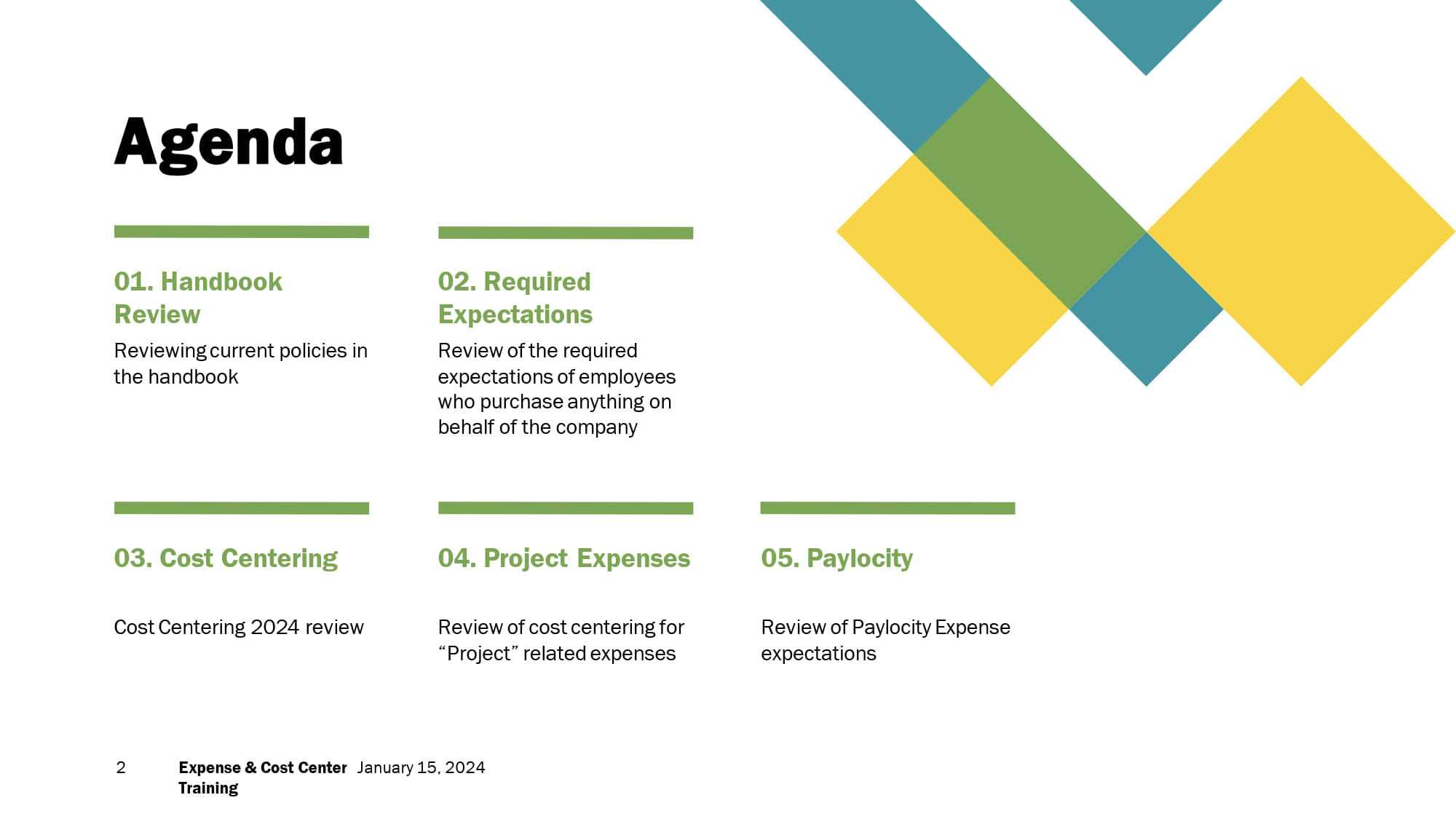 Expense & Cost Center Training_02.jpg