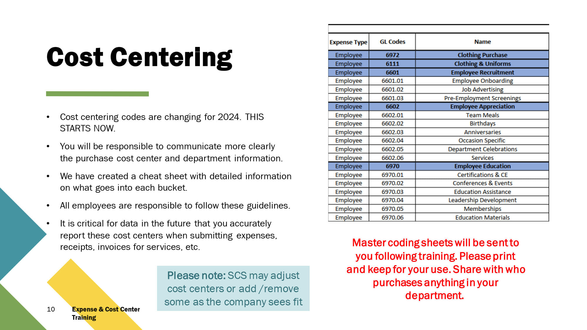 Expense & Cost Center Training_10.jpg