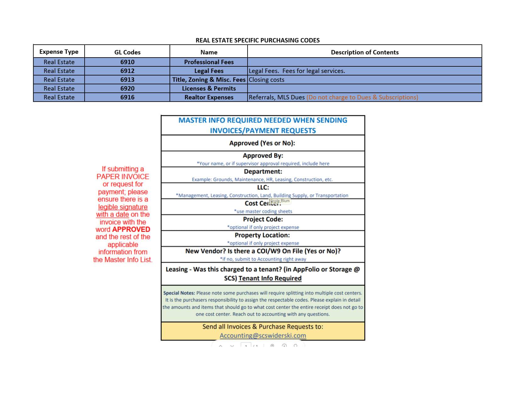 Expense Codes - Real Estate Updated 02.01.24_1.jpg