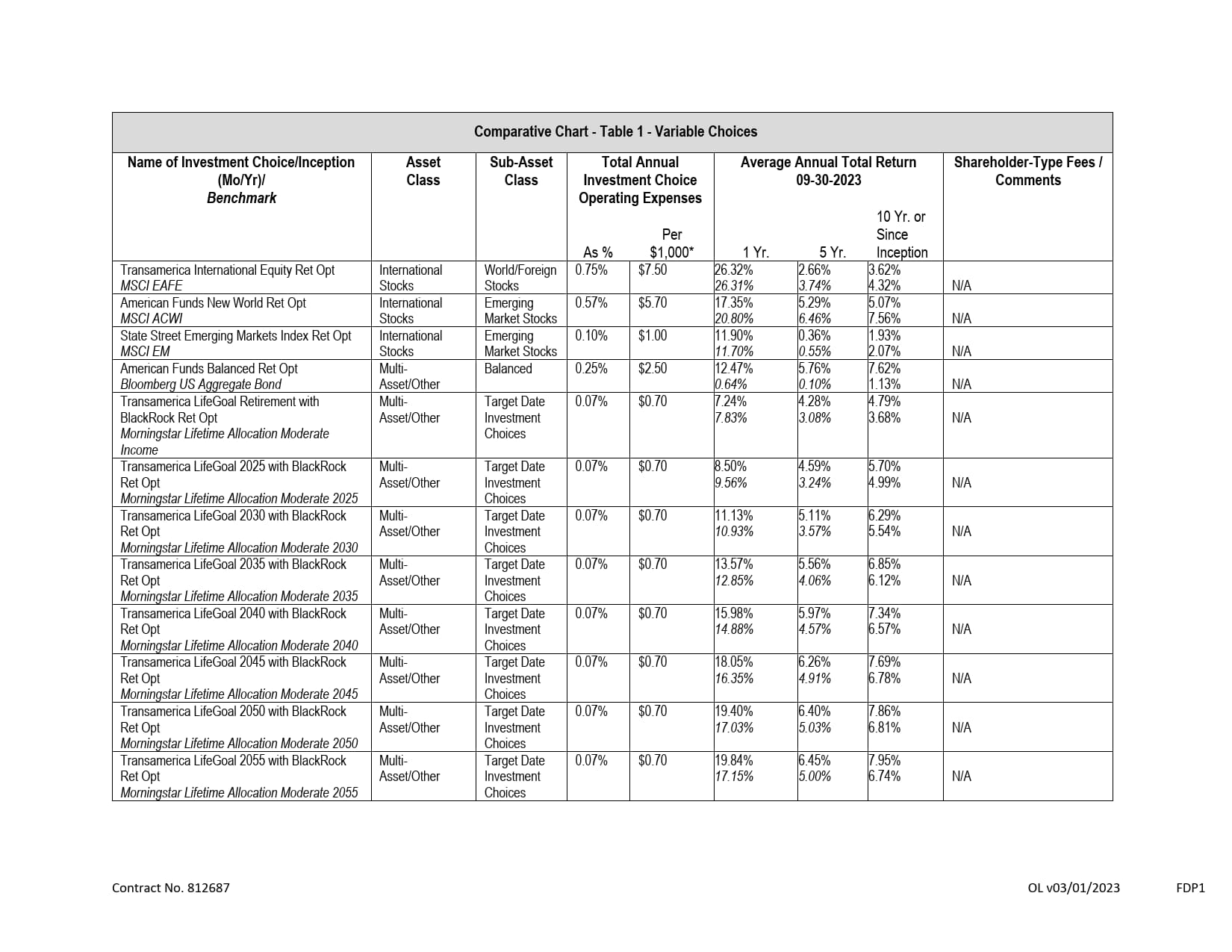 Disclosure & Comparative Chart_07.jpg