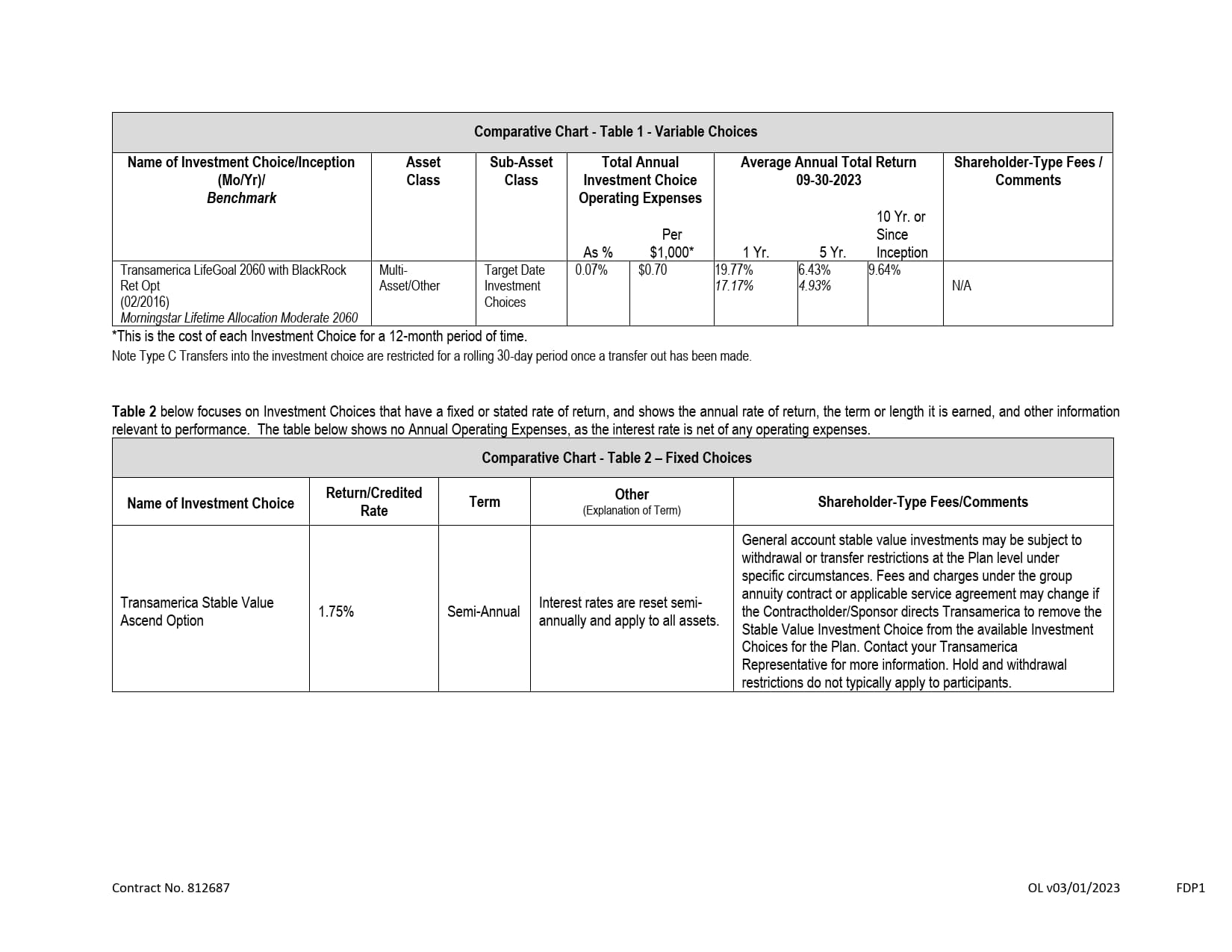 Disclosure & Comparative Chart_08.jpg