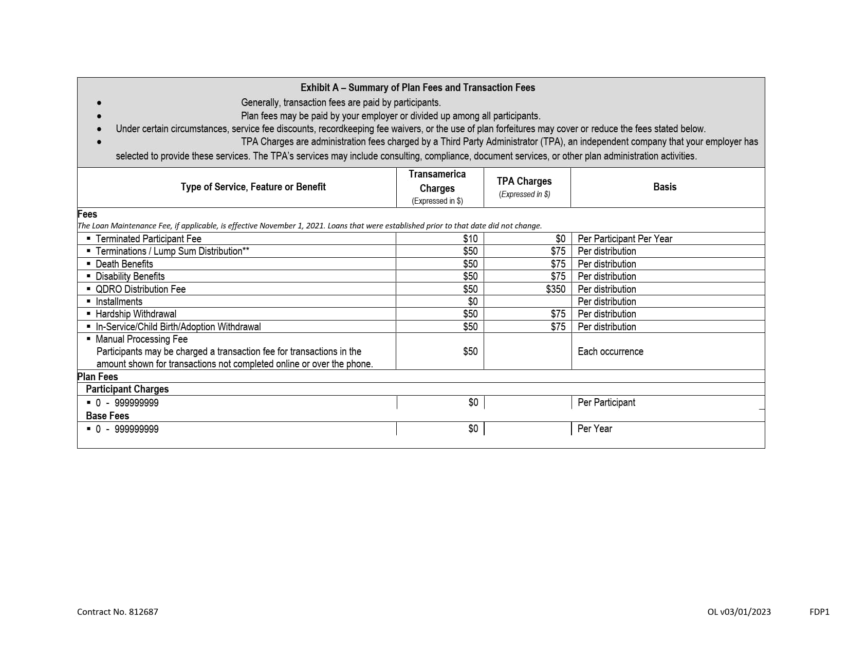 Disclosure & Comparative Chart_09.jpg