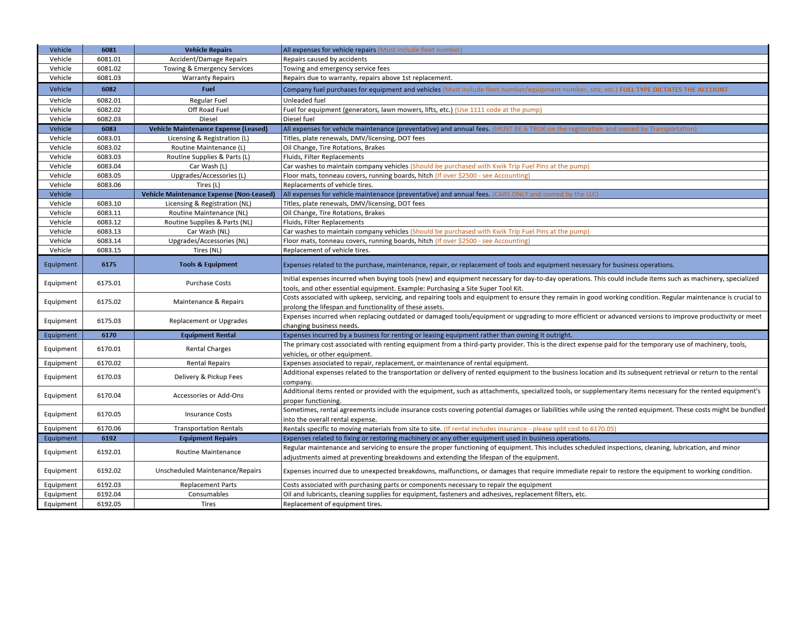 Expense Codes - All LLCs Updated 03.20.24_3.jpg