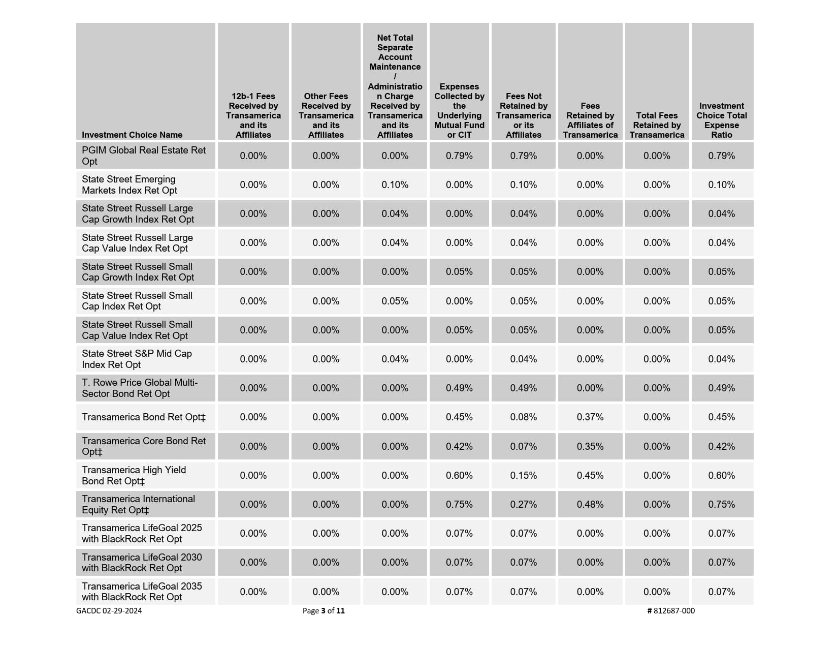 Fee Disclosure 2024_03.jpg