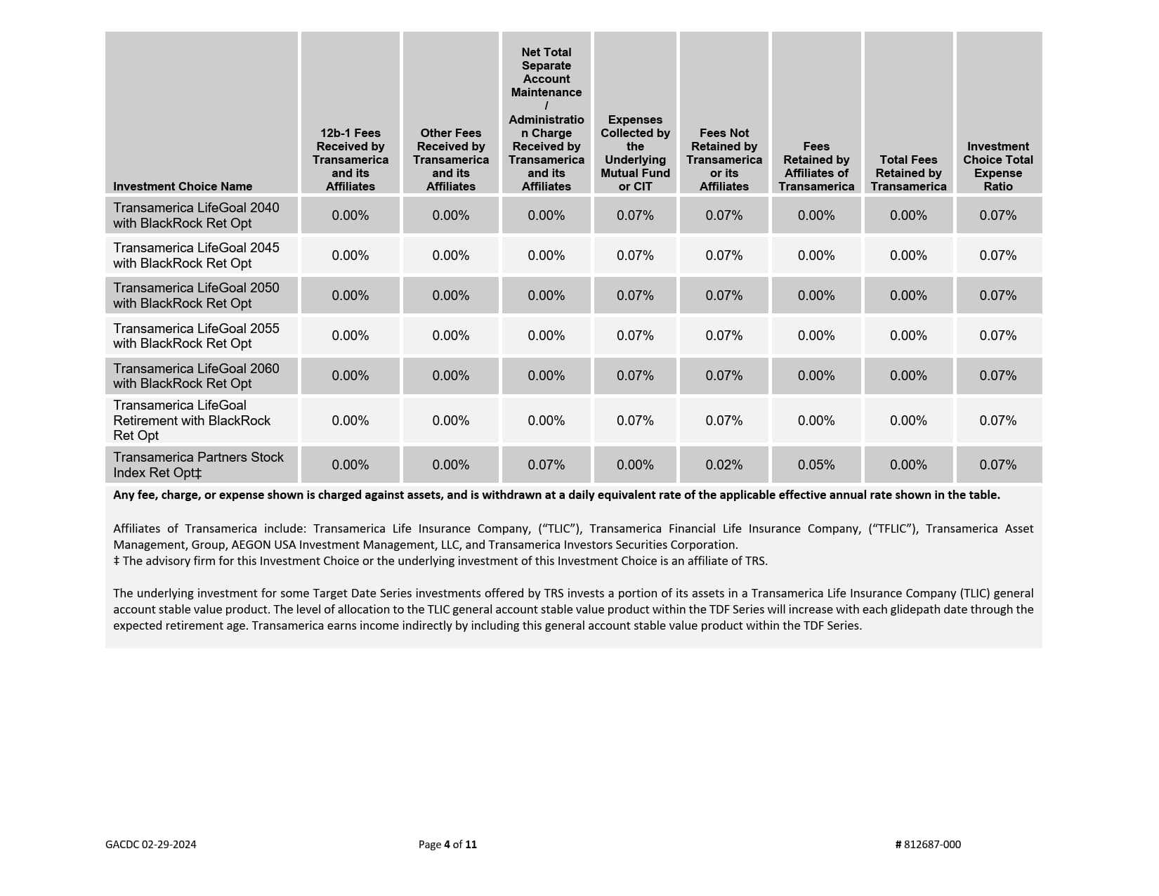 Fee Disclosure 2024_04.jpg
