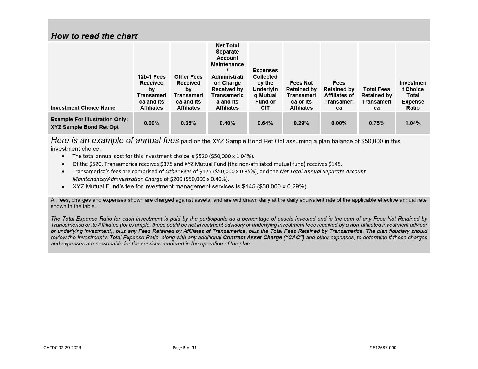 Fee Disclosure 2024_05.jpg