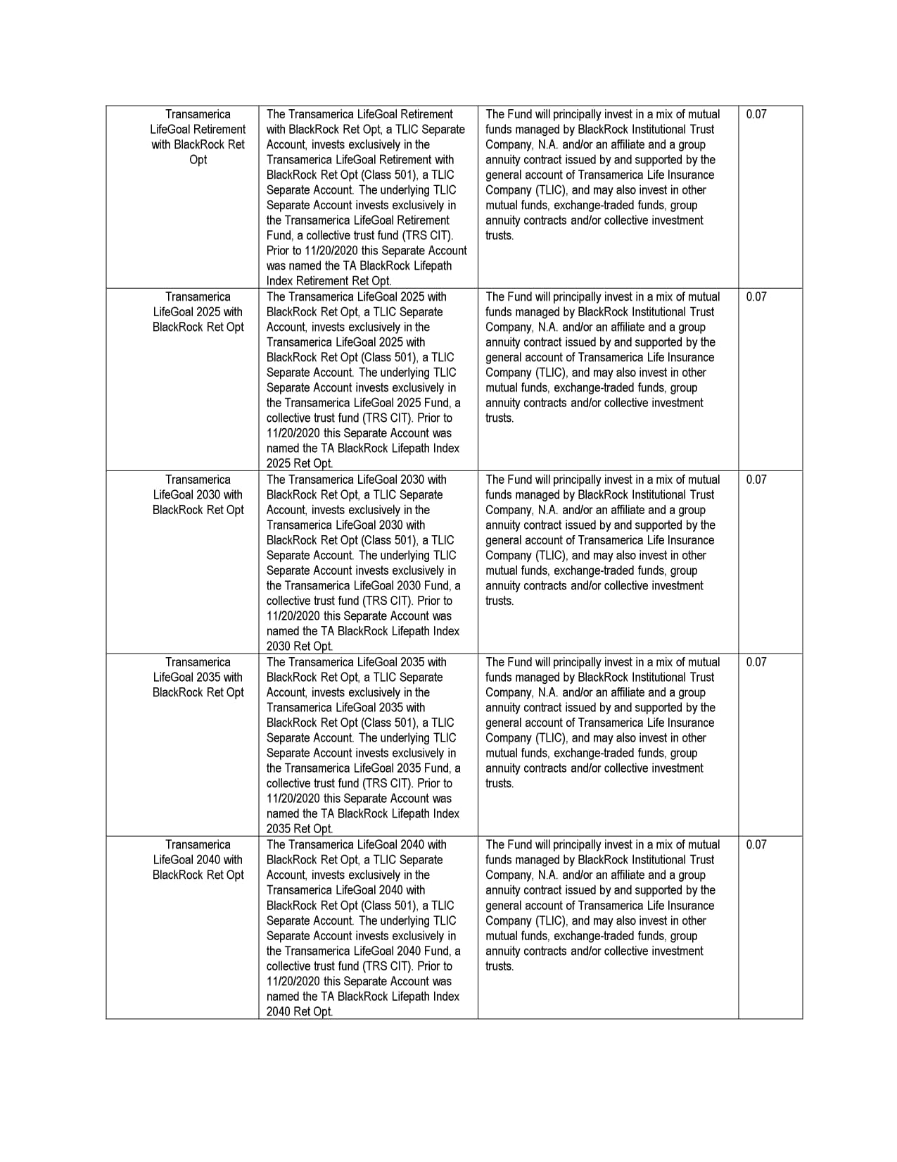 SCS 2024 QDIA Notice_6.jpg