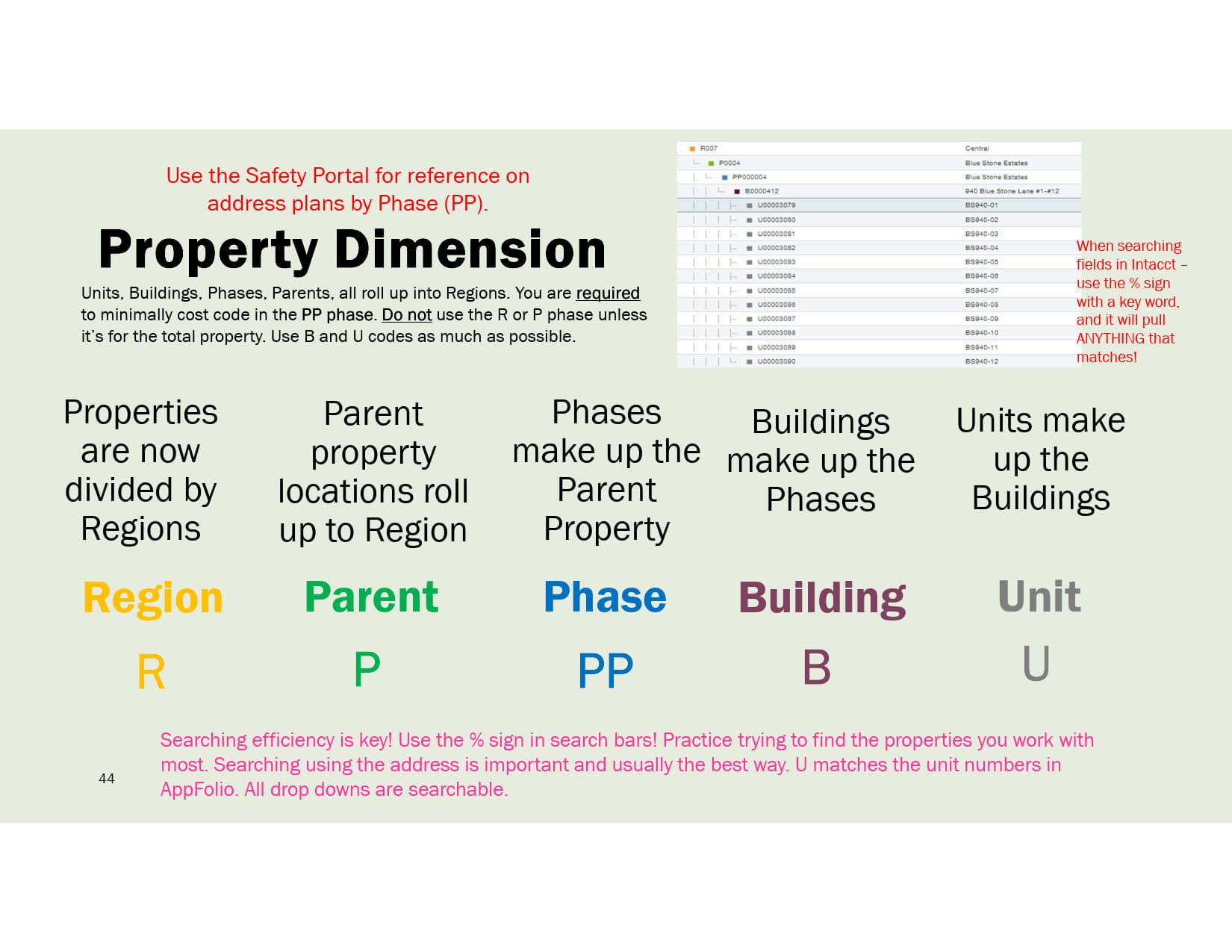 Property Expense Guide_2.jpg