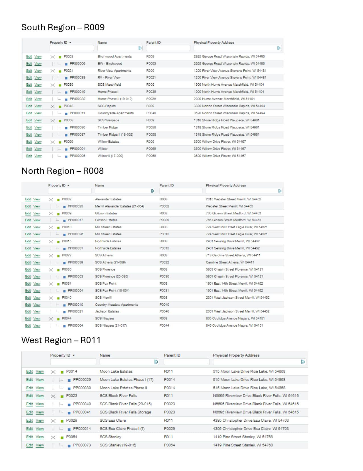 Property Guide by Region_2.jpg