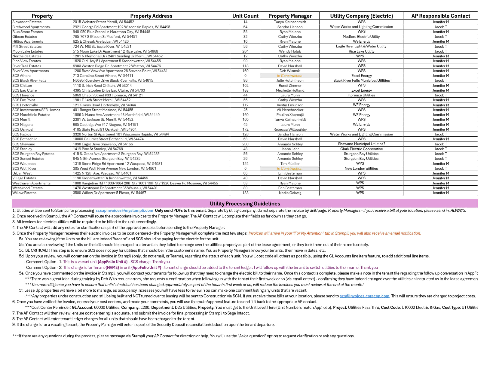 Utility Key - Property Management _1.jpg