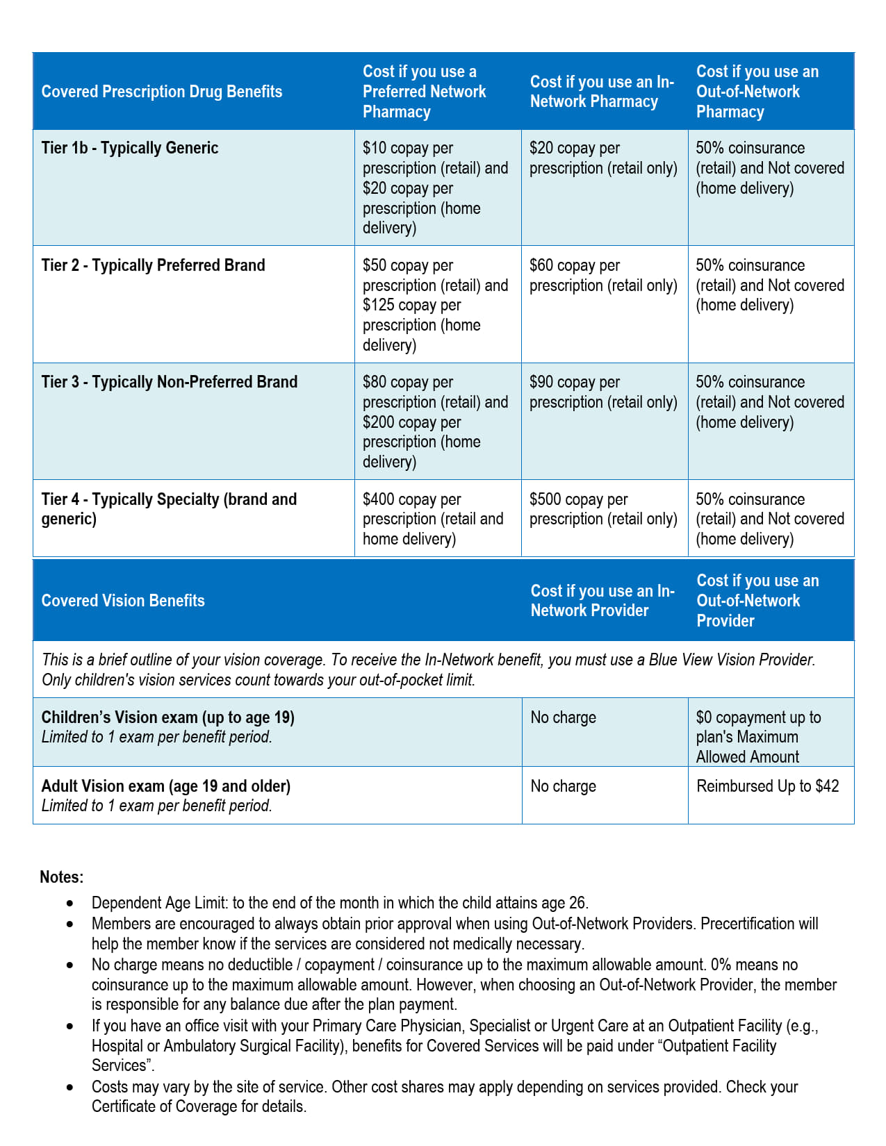 2025 Anthem Booklet - SC Swiderski_14.jpg