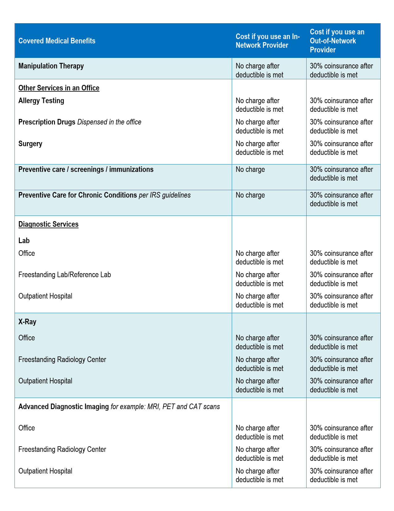 2025 Anthem Booklet - SC Swiderski_18.jpg