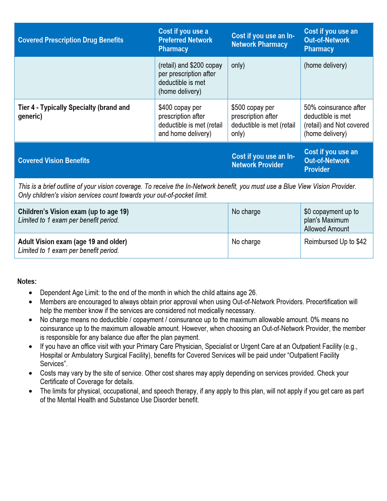 2025 Anthem Booklet - SC Swiderski_22.jpg