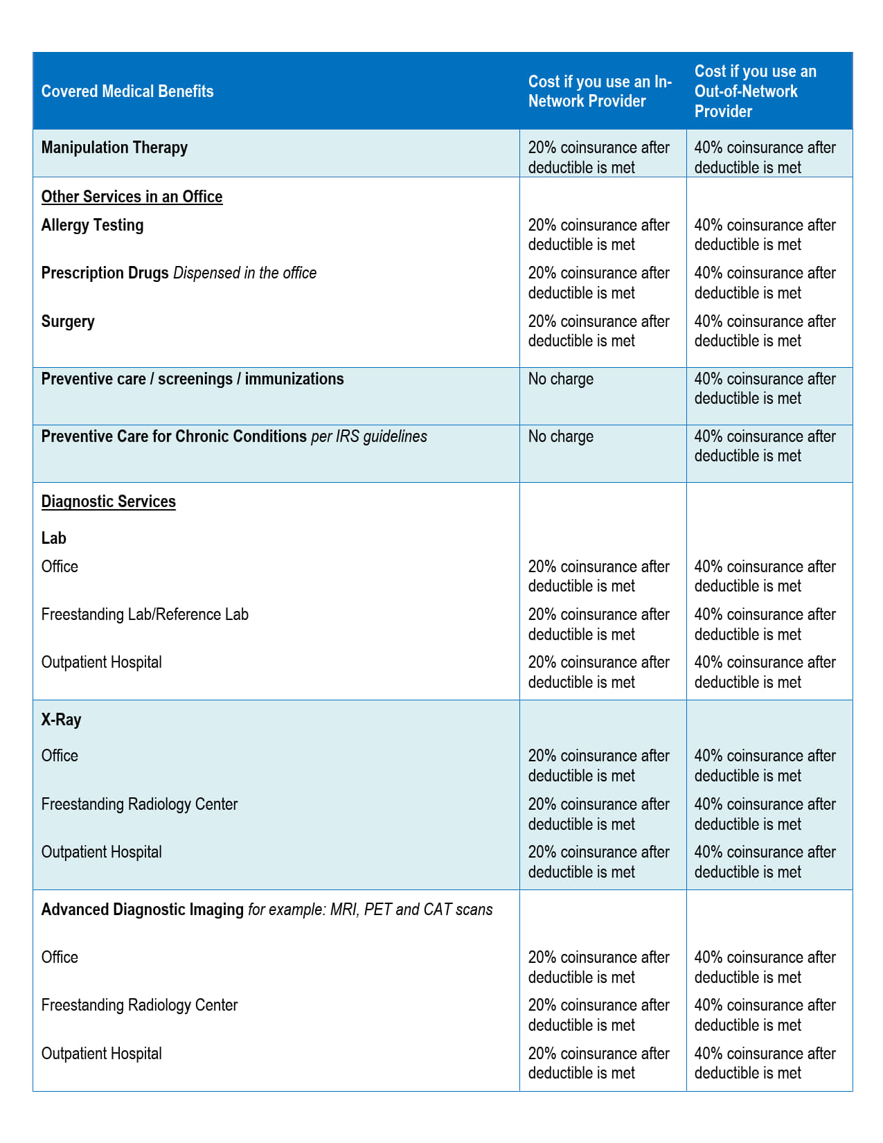 2025 Anthem Booklet - SC Swiderski_26.jpg