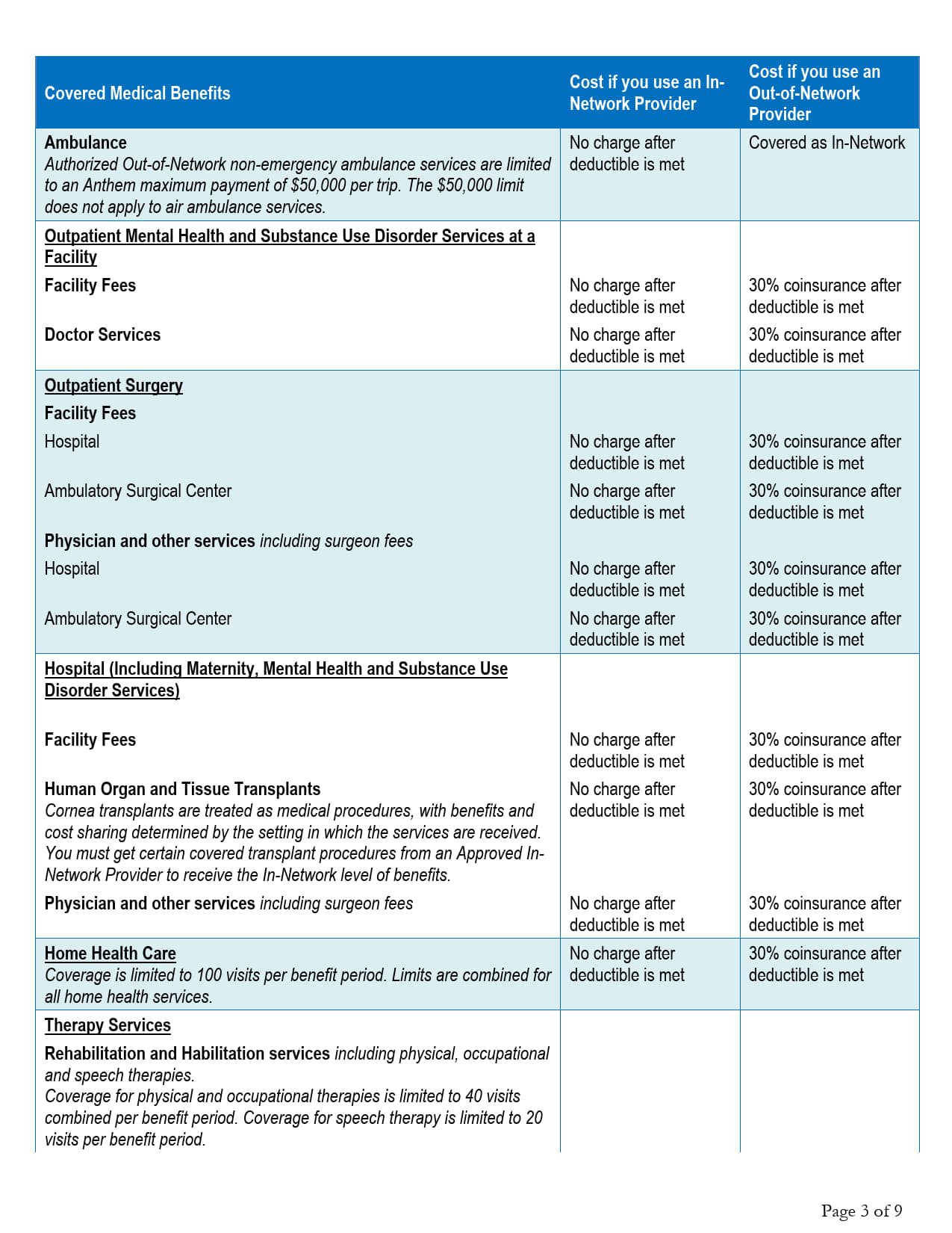 1.1.2026 Summary - Anthem Blue Pref Plus POS HSA $4000-100% (1B)_3.jpg