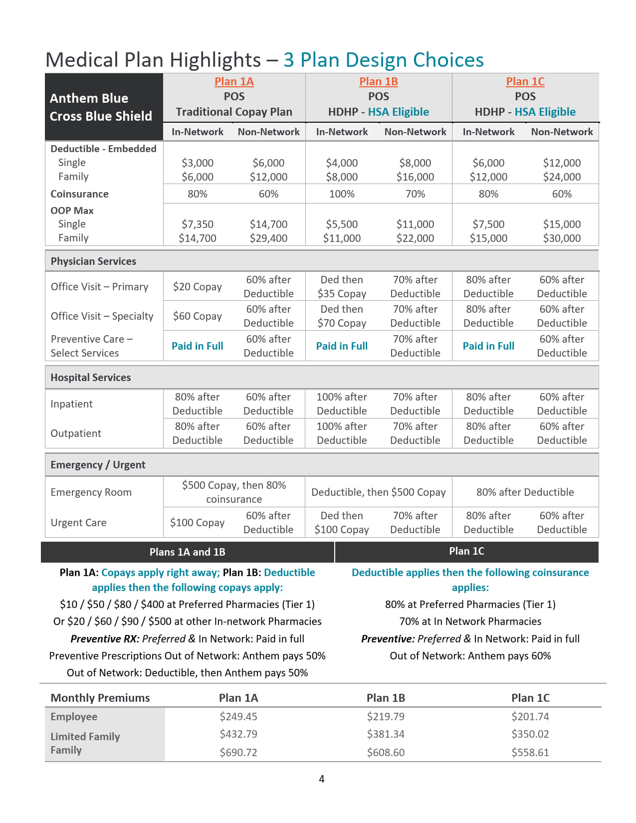 2026 Anthem Benefit Guide_04.jpg