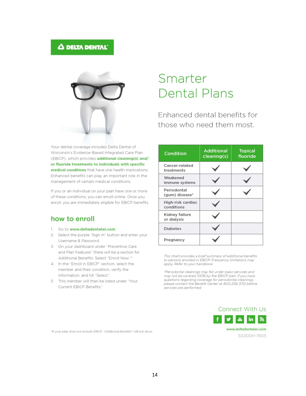 2026 SC Swiderski Dental Guide_02.jpg