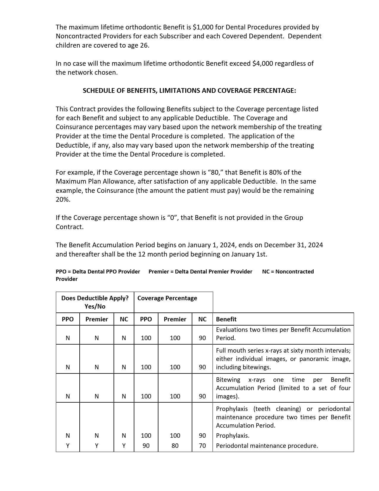 2026 SC Swiderski Dental Guide_08.jpg