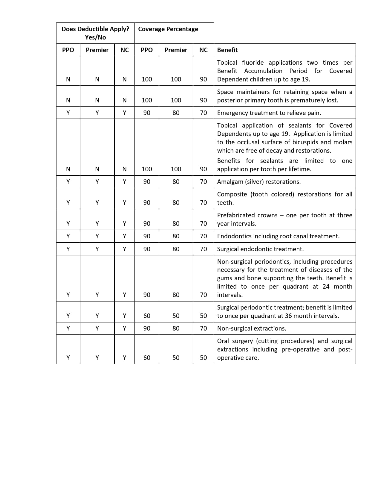 2026 SC Swiderski Dental Guide_09.jpg
