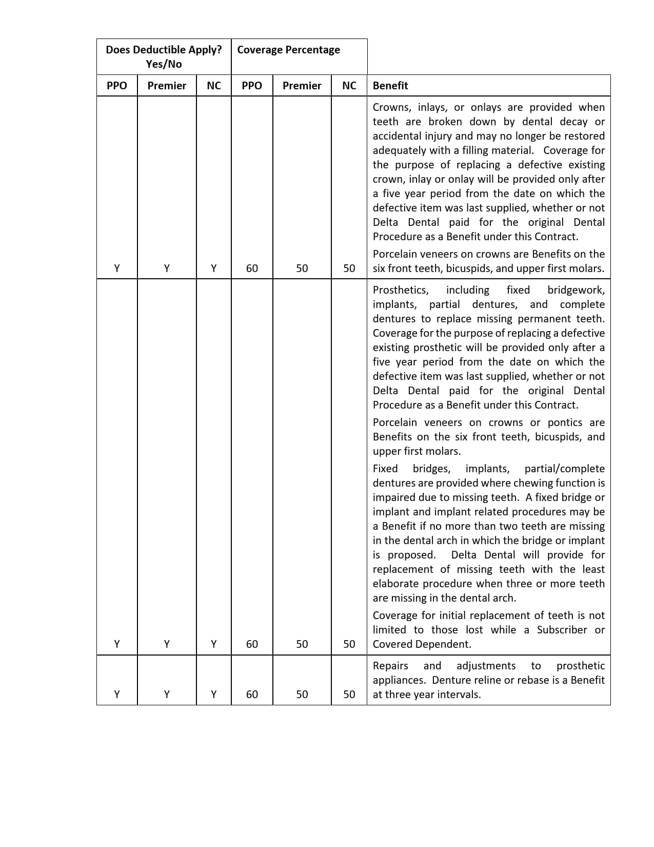 2026 SC Swiderski Dental Guide_10.jpg