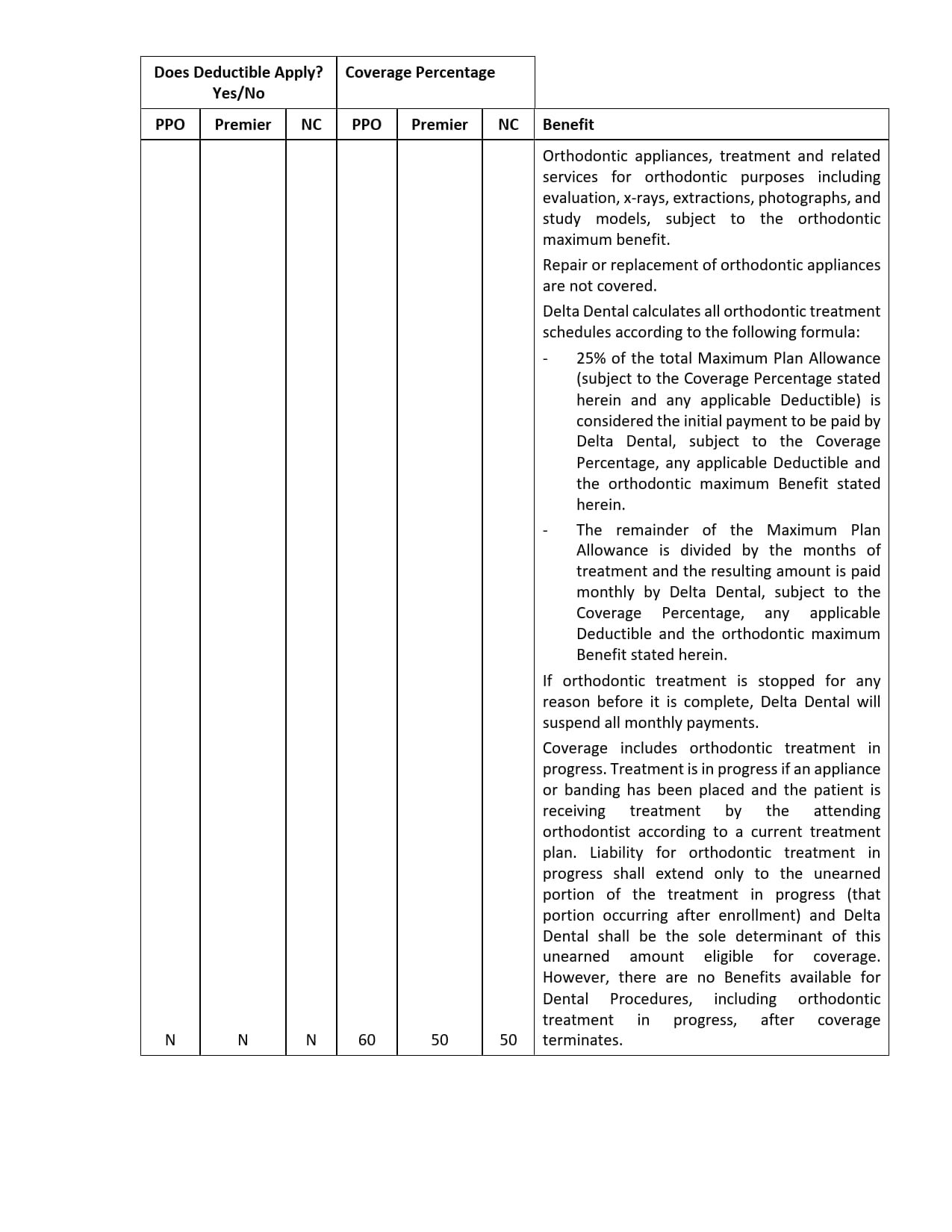 2026 SC Swiderski Dental Guide_11.jpg