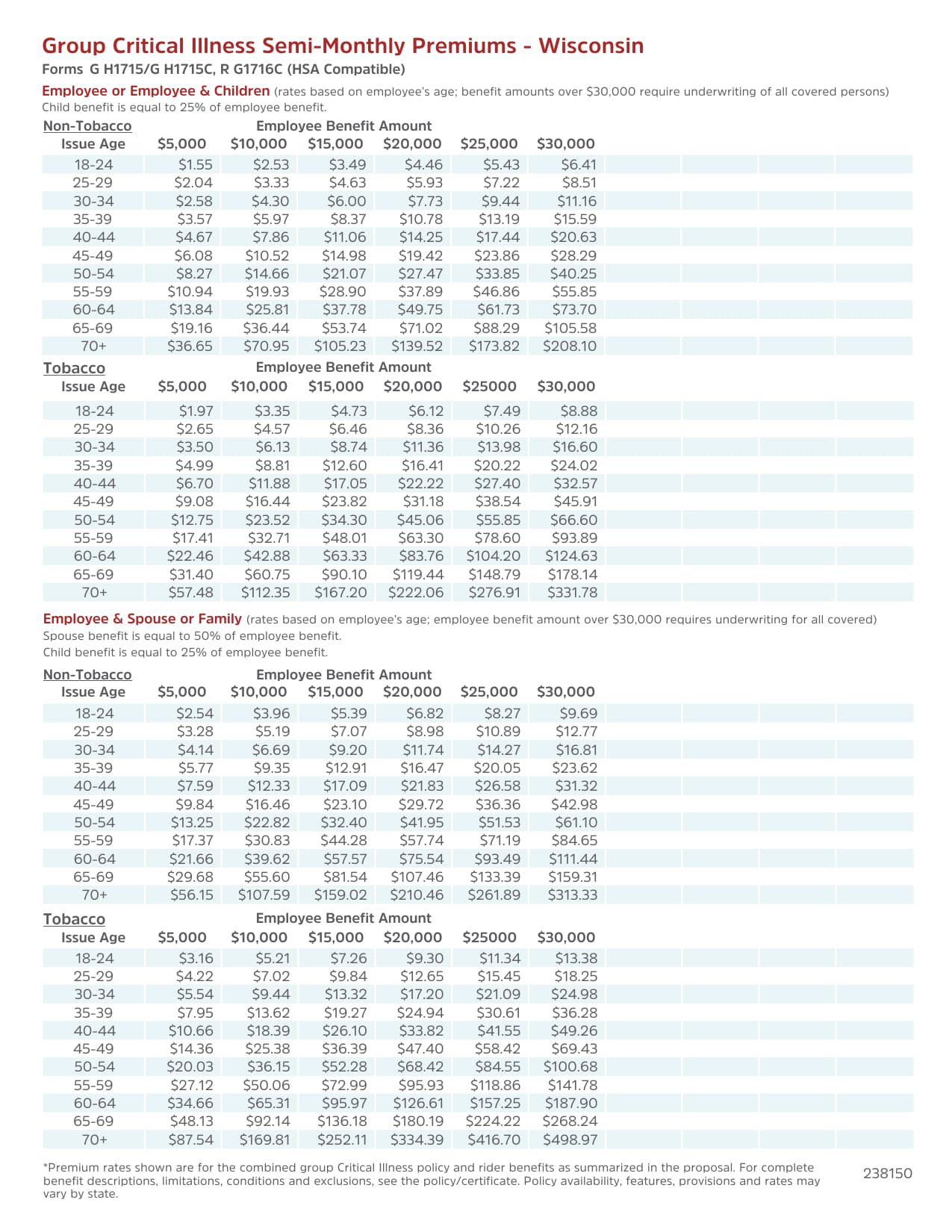 Assurity Ancillary Benefit Packet_12.jpg